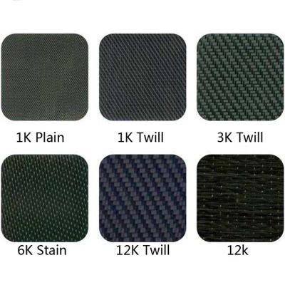 China Warehouse Carbon Fiber Sheet Carbon Fiber Plates And Abrasion-Resistant Carbon Fiber Parts for sale