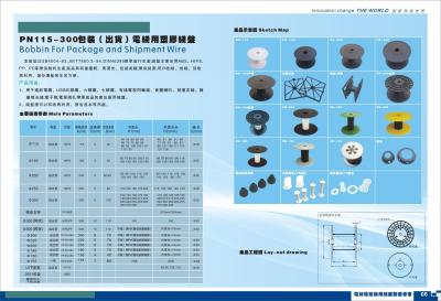 China Bobbin For Package And Shipment Wire for sale