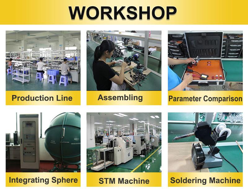 Verified China supplier - Guangzhou Lushun Electronic Technology Co., Ltd.