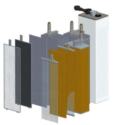 Chine Batterie d'acide de plomb de traction d'en du chameau 2V pour le Trailor électrique de chariot élévateur à vendre