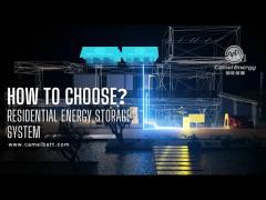 How to Choose the Right Residential Energy Storage Systems for Your Home?