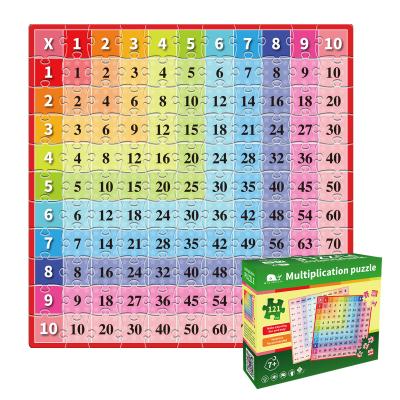 China Multiplication Memonic Training Paper Puzzles for Children's Enlightenment Education for sale