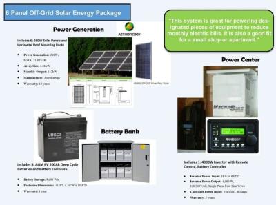 China LCD Display Domestic Solar Power Systems With AC / DC Circuit Breakers for sale