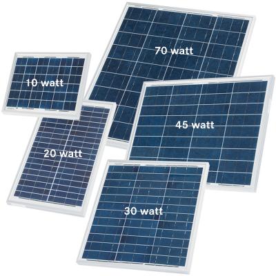 China 30 Watt Silicon Solar Panels High Efficiency For Solar Street Light Motion Sensor for sale