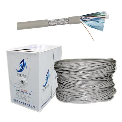 China Hot Selling Protected Network Cable Lan Cable Outdoor Waterproof utp stp cat5e SFTP CAT5e cat5e Ethernet Communication Te koop