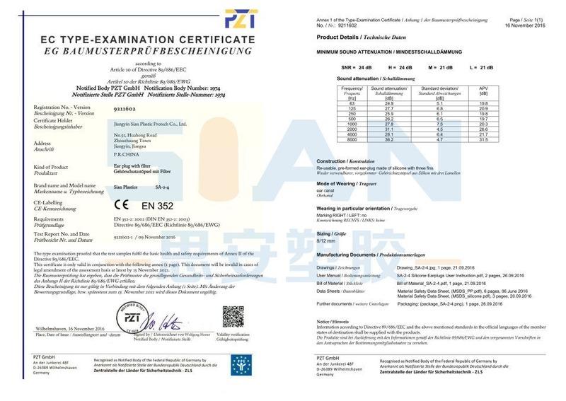 CE - Jiangyin Sian Plastic Protech Co., Ltd.