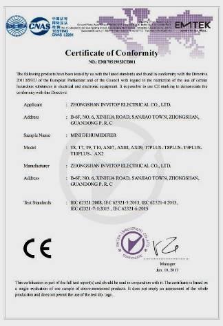 CE - Guangdong Invitop Technology Co., Ltd.