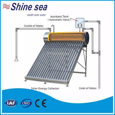 China High Tech Wash Heat Pipe Pressured Heating Element Electric Solar Water Heater for sale