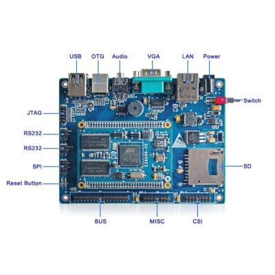 China Simple linux simple instrumentation industrial automation on-board computer board computer system control linux development board for sale