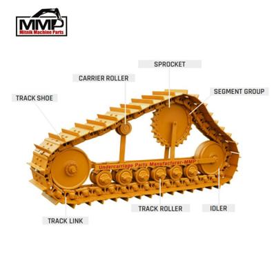 Chine Pièces de roulement de roulement de train pour bulldozers de tracteurs et de pelles CATERPILLAR à vendre