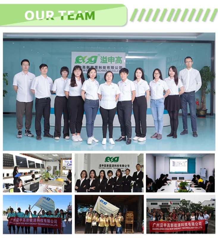 Verified China supplier - Guangzhou ESG New Energy Technology Co., Ltd.