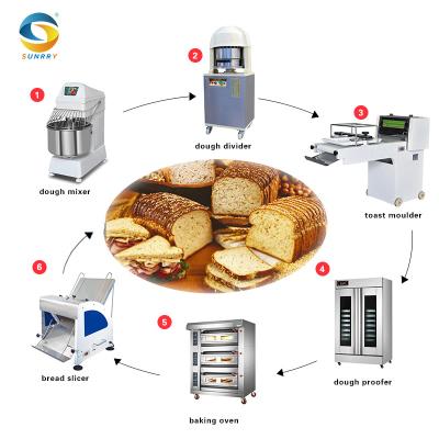 China Full set automatic bakery stainless steel pizza baking machine used bakery equipments bread bakery baking equipment for sale