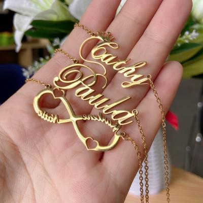 China NEULRY DIY Name Letter Women Jewelry Stainless Steel Popular Customized English Necklace 2021 TRENDY for sale