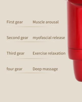 China Deep Muscle Massage Gun Neck Pain Massager Gun Logo Mini Exercise Relax Body Muscle Amazon Massage Products Manufacturer for sale