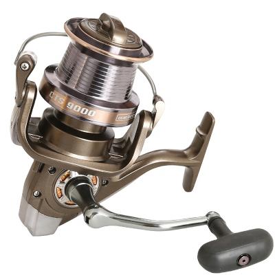 China Hot Selling Metal Oblique Mouth Non-Clearance Professional Throwing Fishing Bottom Caster for sale