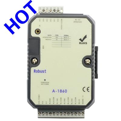 China IP20 Ethernet I/O Modules Power Remote Relay (A-1860) for sale