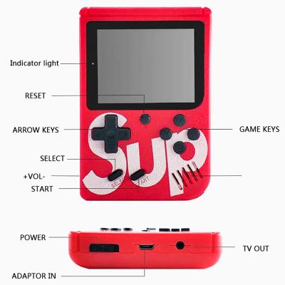 China Wireless Gamedpad 2020 Best Christmas Gift Sip Console Game Box 400 in 1 Retro Classic Games Handheld Mini Game Console for sale