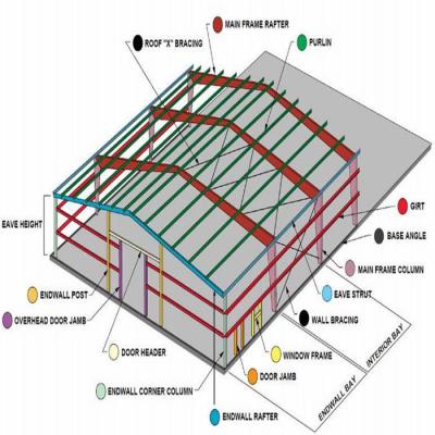 China Steel Workshop Steel H Beam Fabricated For Steel Structure Warehouse Metal Garage Steel Buildings for sale