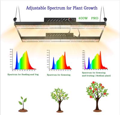 China 400w ETL LED Grow Bar 2.60umol/J AC265V Full Spectrum Grow Light for sale