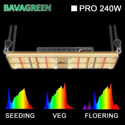 China 2x4 SAMSUNG Board LM301H Horticulture T5 Led Grow Light Fixtures 2.6 umol/W for sale