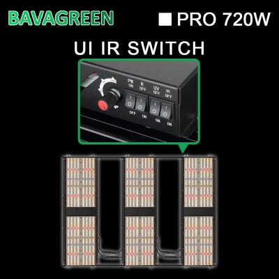 China BAVAGREEN 5x5 720W LED crecen el tablero ligero 1836umol/S de SAMSUNG Quantum LED en venta