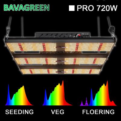 China 1872umol/s Commercial Led Grow Light Lm301h Pro 1700e Hydroponic Uv Lights for sale