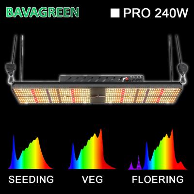 China BAVAGREEN Hydroponic Seoul 385nm 240W SAMSUNG LM301H Quantum Board 624umol/S for sale