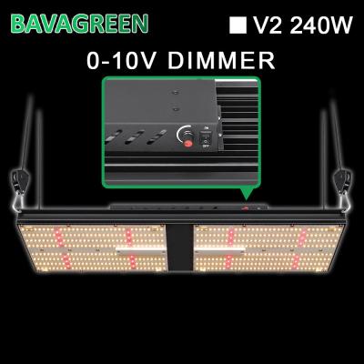 China BAVA Medical Dropship LM301B Quantum Board Waterproof LED Grow Light 624 Umol/S for sale