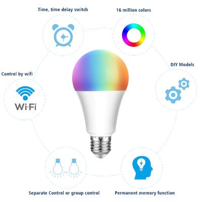 China E27/14 B22 9W RGB Dimmable Home/Office Hotel Wi-Fi Smart LED Light Bulb for Amazon Alexa Google for sale