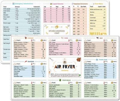 China Sustainable Air Fryer Time Cook Guide Quick Reference Magnetic Cheat Sheet for sale