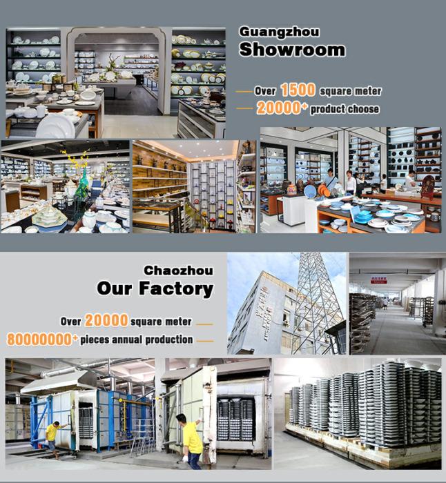 Verified China supplier - Chaozhou Haoxin Ceramics Industrial Co., Ltd.