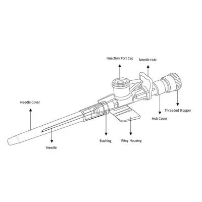 China China Automatic Assembly Machine For IV Cannula 18G~26G With Wing 1800PCS/H for sale