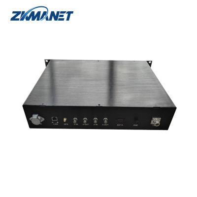 China 20W High Power HDMI/SDI/CVBS Inputs 2U Rack-Mount Cofdm Video Transmitter for sale