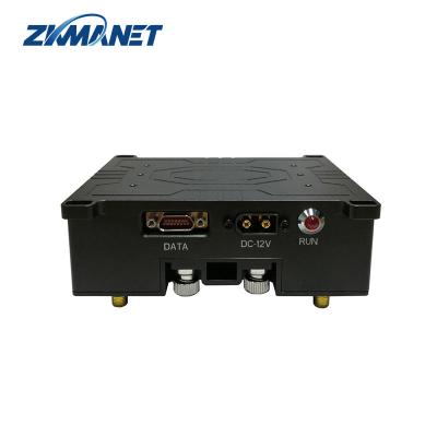 China 4W 40-49km Long Range Wireless Video Transmitter And Receiver Hdmi 1.4GHz 300MHz-3.8GHz 82Mbps AES256 for sale