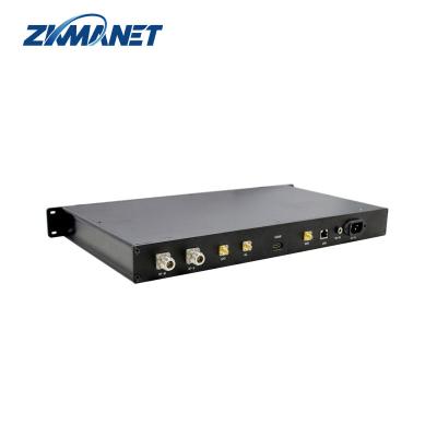 China 40dBm MESH Vehicle-Mounted Video Data Transmitter And Receiver for 20-40km LOS Transmission with AES256 Encryption for sale