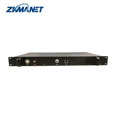 China 1.4GHz 1U Vehicle Mounted MIMO IP MESH Video Transmitter with AES256 Encryption and Low Latency for sale