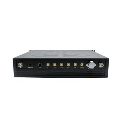 China 2.4GHz Encrypted Automotive Data Link System with Stand Tall 20-40KM Coverage for sale