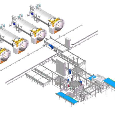 China Save Time Automatic Sumpot Ladle Loading And Unloading Retort Machine Processing Line for sale