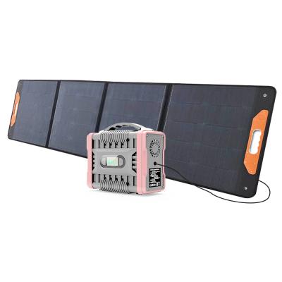 China Outdoor Use (Camping Solarni Solarni Paneli Flim Portable Slim Foldable Solar Panel 100W Solar Charger ETFE Panels For Camping for sale