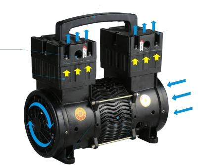 China Eco-friendly Energy Saving Oil Free 1100w Air Compressor Oil Free Quiet Silent Pump for sale