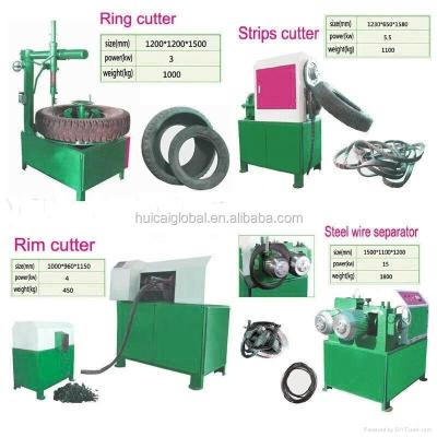 China Tire Crushing Machine for Reclaimed Rubber Making in Rubbers Recycling Industry for sale