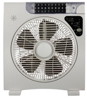 China Energiebesparende binnenboxventilator met DC 12V synchrone motor Te koop