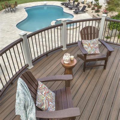 China New Technology Traditional Waterproof Laminated Outdoor WPC Composite Garden Flooring for sale