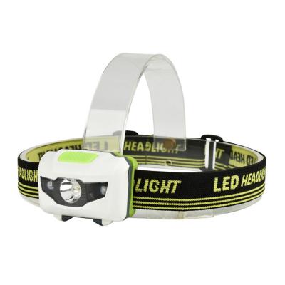 China Angle Adjustment High Quality ABS Waterproof Light Angle Adjustment Battery Headlamp Powerful Led White Red USB Rechargeable Headlight for sale