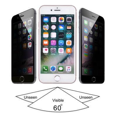 China 3D Full Coverage / Anti-shock / HD High Definition Screen Protectors For iPhone X for sale