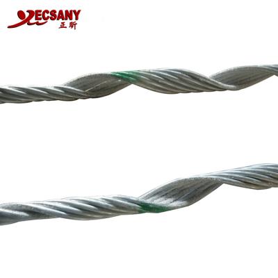 China Hot Selling China Ningbo Galvanized Steel Electric Guy Grip Dead End Preformed End for sale