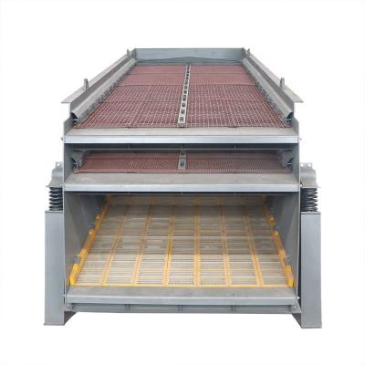 China Classification Circular Vibrating Screen for sale