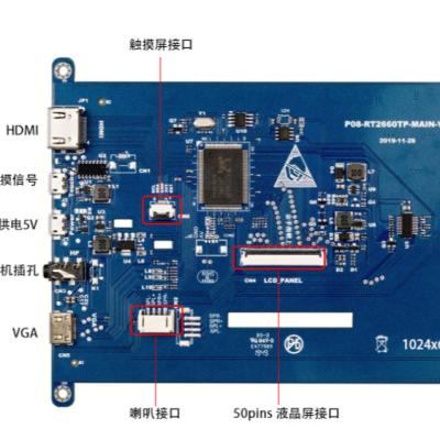 China Industrial Application 7 Inch Touch Screen 900nits 1024x600 TFT LCD Display For Raspberry Pi 4b for sale