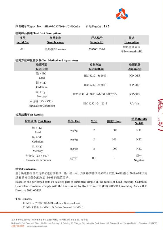 ROHS certificate-2 - Wuerd Machinery Manufacturing CO.,LTD