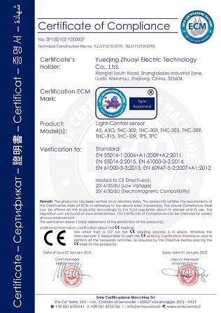 CE - Yueqing Iger Electric Co., Ltd.